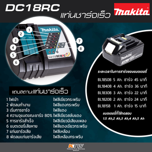 MAKITA เครื่องชาร์จแบตเตอรี่ 18 โวลต์ (ชาร์จเร็ว) รุ่น DC18RC - Image 2