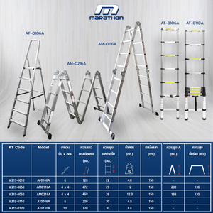 MARATHON บันไดอลูมิเนียม 6 ขั้น รุ่น AF-0106A - Image 6