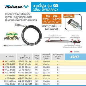MIKASA สายจี้ DYNAPAC/ รุ่น GS-60 60X12M รุ่นประหยัด - Image 4