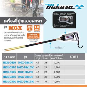 MIKASA เครื่องจี้ปูน รุ่น MGX-38X1.5M