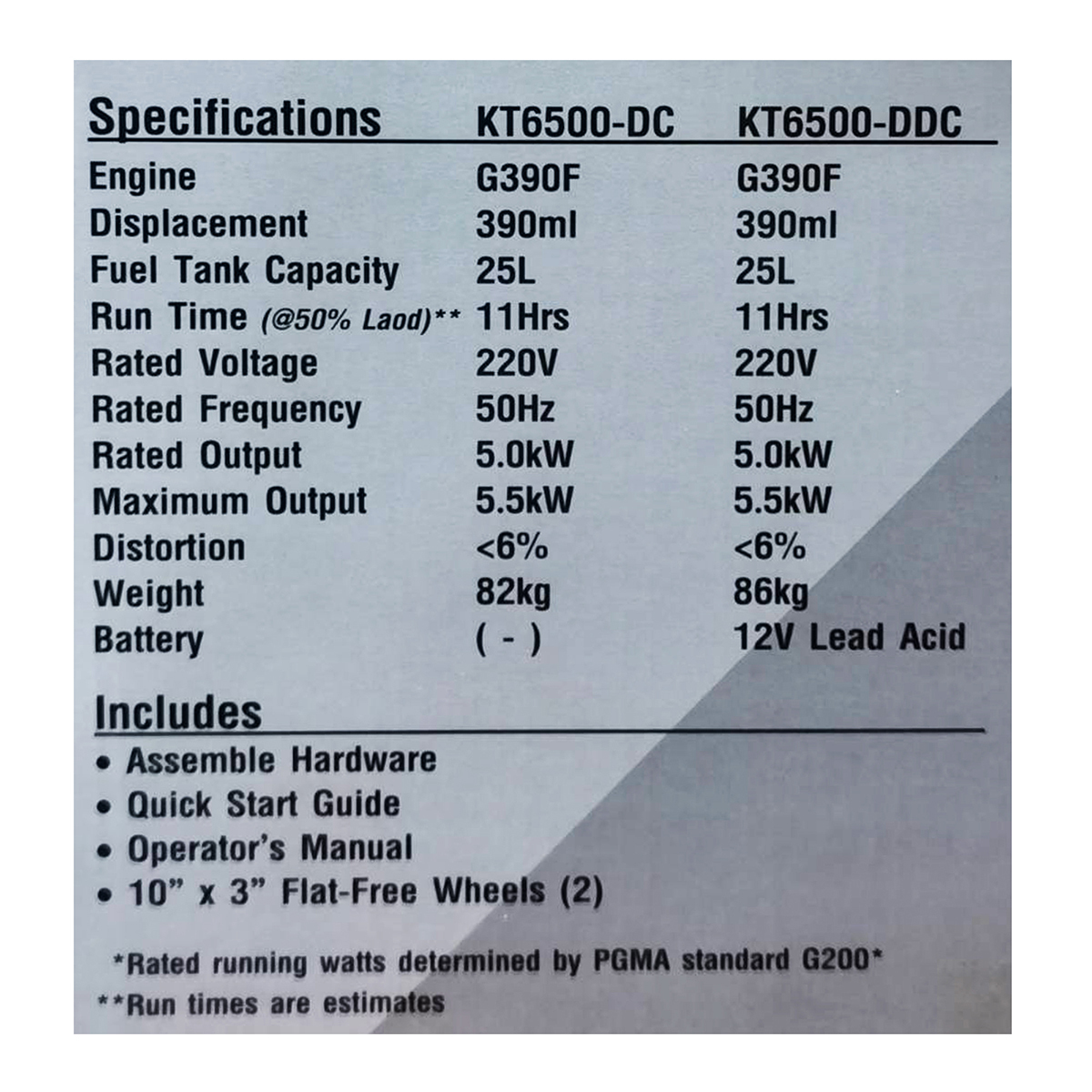 POLO รุ่น KT6500-DDC เครื่องปั่นไฟ เบนซิน 5.0 กิโลวัตต์ 13 แรงม้า - Image 15