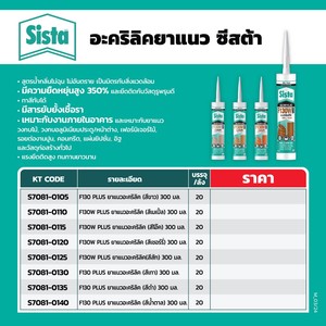 SISTA อะคริลิคยาแนว รุ่น F130W Plus4 สีเชอร์รี่ 300 มล. - Image 2
