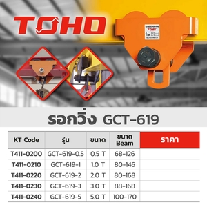 TOHO รอกวิ่ง ขนาด 3 ตัน GCT619 - Image 3